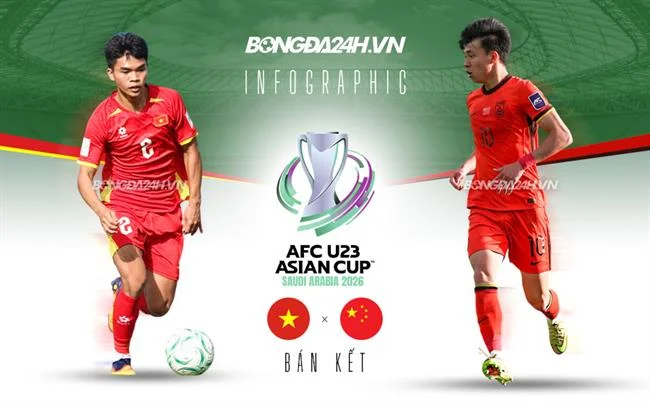 Máy đánh bạc Lucky 8 Giftcode