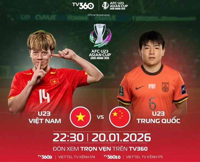 Biểu đồ chiến lược chơi Slots hiệu quả và quản lý ngân sách